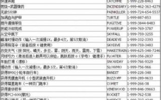 侠盗猎车5怎么输入秘籍，侠盗猎车怎么输入秘籍啊