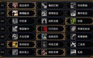 魔兽335天赋全点满哪个厉害？335满天赋哪个职业厉害？