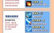 剑灵灵气护符怎么获得，剑灵灵气上限符