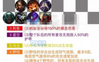 lol云顶之弈装备怎么搭配，lol云顶之弈装备怎么搭配比较好