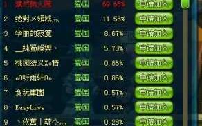 qq游戯(xì)有什么好玩的游戯(xì)推荐吗