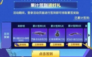 cf机械迷城怎么加点？cf机械迷城技能？