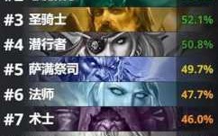 炉石传说盒(hé)子哪个好，炉石传说盒(hé)子哪个更好？