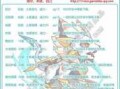 洛克王国所有技能石怎么得，洛克王国所有技能石效果？
