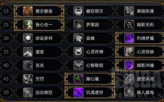克尔苏加德技能监控，克尔苏加德技能wa？