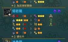 怪物猎人世界贝希摩斯弱什么，怪物猎人世界贝希摩斯打不过怎么办?？