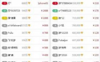 网络游戏工作室怎么挣钱，游戏工作室如何挣钱