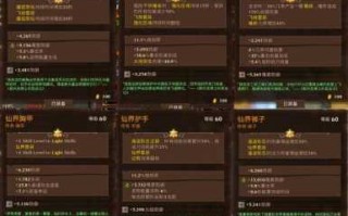火炬之光魔导师技能加点？火炬之光魔杖与法杖？