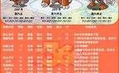 洛克王国蒸汽龙在哪里？洛克王国蒸汽龙厉害吗？