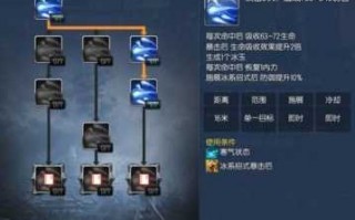 剑灵革命咒术师技能，剑灵革命咒术师不氪金能玩吗