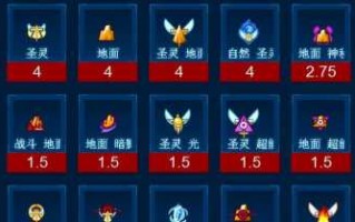 赛尔号艾丽娅技能搭配，赛尔号艾丽娅配招？