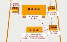 弹弹岛2橙色武器怎么制作，弹弹岛2怎么获得橙色武器