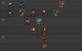 光明之魂1弓箭手技能加点，gba光明之魂1弓箭手怎麽(me)加点