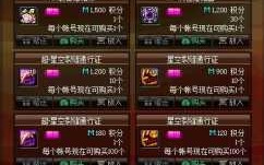 dnf2009年稀有装扮叫什么，2009新春装扮dnf？