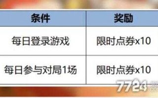 炫舞手游胖达竹筒哪里领取，炫舞胖猫咪是座驾吗