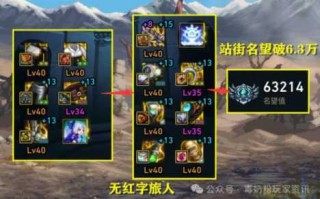 dnf装备怎么打红字，dnf装备打红字加多少名望