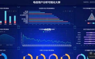 随机森林小游戏攻略(第六课作业随机森林的过程，准确率不高，用什么手段分类准确率？)