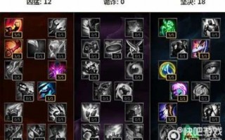 英雄联盟盲僧符文怎么点，lols11盲僧符文？