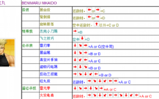 拳皇技能出招表键盘，拳皇里技能出招表