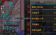 dnf圣物装备怎么做？dnf2020圣物怎么做？