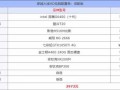 cf比赛为什么都用雷神？cf为什么雷神适合高端局？