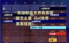 lol比赛版本(běn)跟正式服版本(běn)一样吗，lol比赛版本(běn)跟正式服版本(běn)一样吗？
