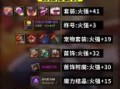 dnf最值钱的装备，dnf最值钱的装备排名榜