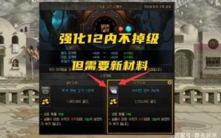 dnf增幅属性怎么转换？dnf增幅属性怎么转换的？