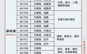 上海麻将算钱最简单方法，上海麻将算钱规则图