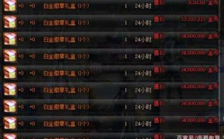 地下城与勇(yǒng)士盒子在哪买，dnf盒子去哪里买？