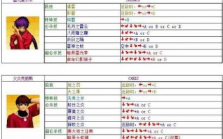 拳王97无限技能，拳皇97无限连招视频？