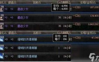 dnf副职业附魔师怎么快速升级，2021dnf附魔师怎么快速升级