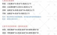 洛克王国培养宠物的方法，洛克王国宠物培育规则？