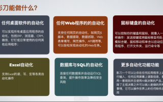 拳皇2012无限气怎么调？拳皇wingex11无限气？