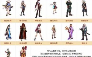 dnf拍卖行怎么搜光环装扮(bàn)？dnf拍卖行光环装扮(bàn)自选礼盒？
