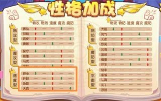 洛克王国甲基丸厉害吗？洛克王国机甲？