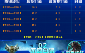 lol炼金术士多少精粹，lol炼金术士是什么位置