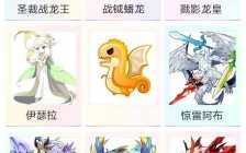 洛尅(kè)王国破梦者厉害吗，洛尅(kè)王国破梦者什么性格好？