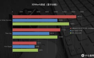 produo打游戏怎么样