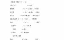 拳皇97风云再起人(rén)物技能表，拳皇97风云再起全人(rén)物介绍