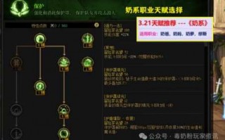 dnf风法小技能(néng)流技能(néng)加点，dnf风法属于什么输出？