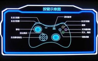 天猫魔盒怎么玩体感游戏的教程