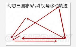 游戏技能名称大全及技能属性，游戏技能名称大全及技能属性介绍