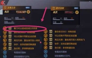 王者之怒怎么获得，王者之怒大概多(duō)少钱能出来？
