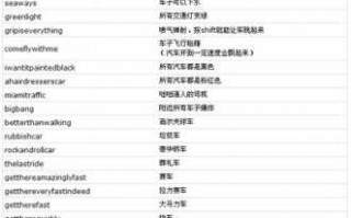 罪恶都市得到飞机秘籍怎么用，罪恶都市秘籍 飞机