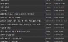 罪恶都市怎么叫女人，罪恶都市手游怎么叫女人？