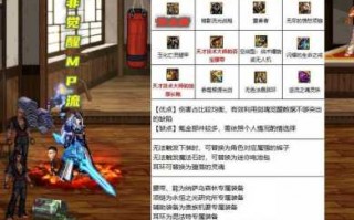 dnf装备合成需要什么