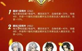 藏剑技能名字，藏剑技能名字对应景点