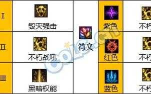 dnf男机械技能补丁，dnf男机械技能加点图片