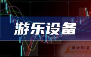 飞越秋名山游戏攻略(穿越到劲战炫车世界的小说？)